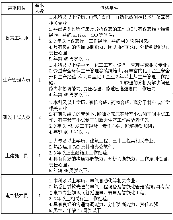 圖片.png 圖片.png